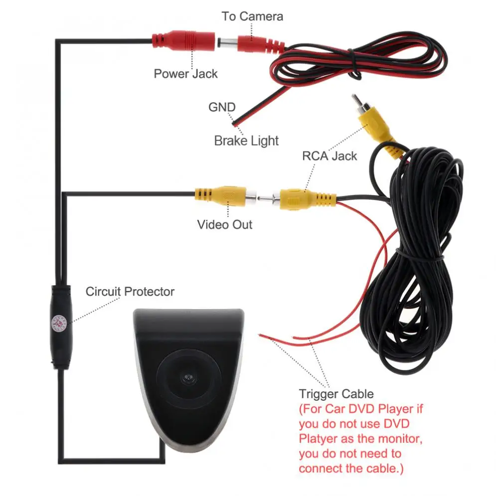 car electronics accessories