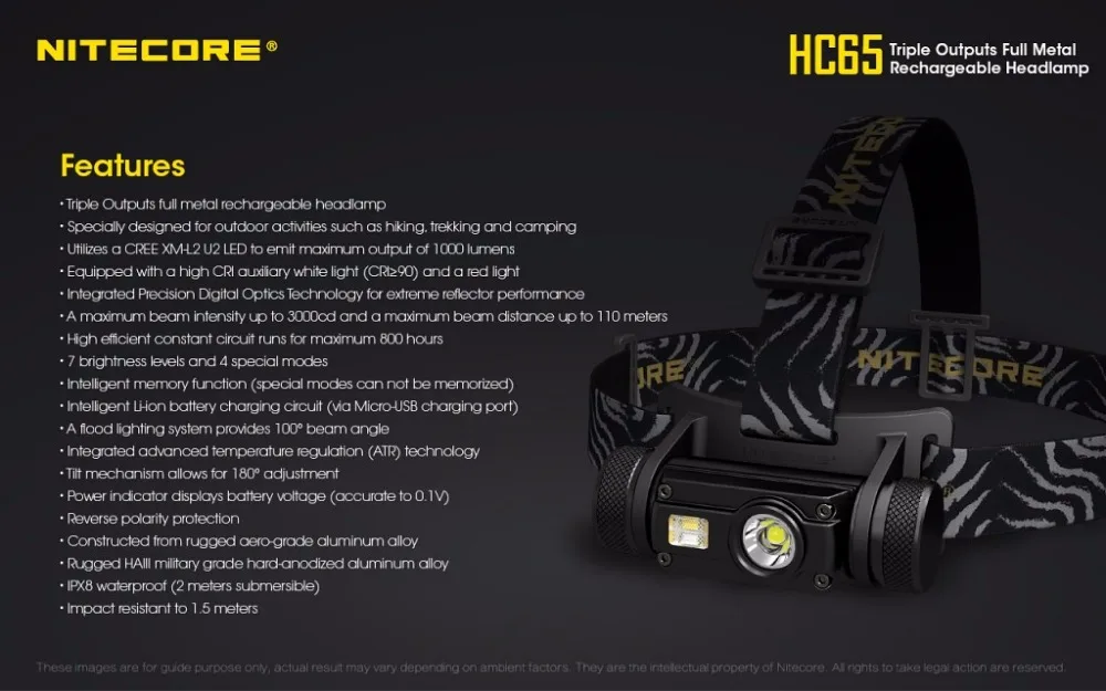 NITECORE HC65 USB Перезаряжаемый налобный фонарь CREE XM-L2 U2 max 1000 люмен дальность луча 110 м наружная фара для велосипеда