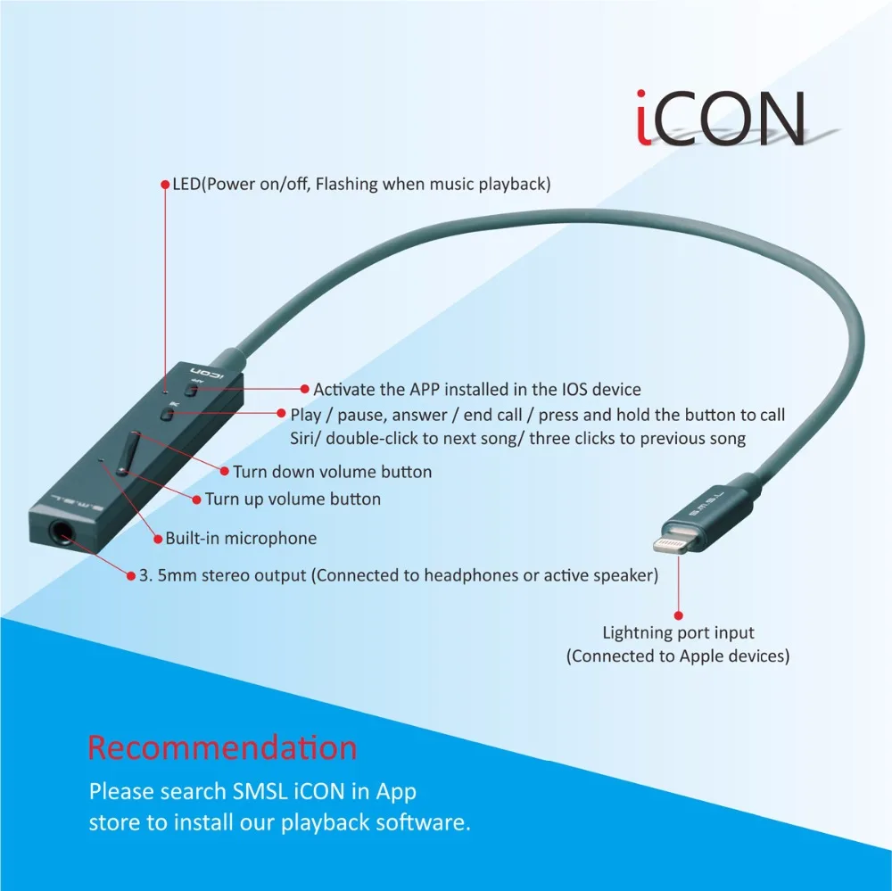 SMSL значок портативный усилитель Lightning вход декодер ЦАП/усилитель и усилитель для наушников Встроенный микрофон для iPhone iPad IOS