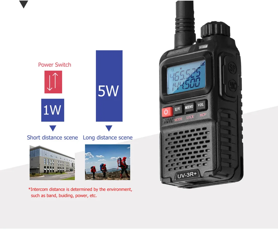 Baofeng UV-3R плюс иди и болтай Walkie Talkie мини Two Way Радио портативное Любительское радио UHF VHF двухполосный двухстрочный дисплей FM фонарик VOX CB радио