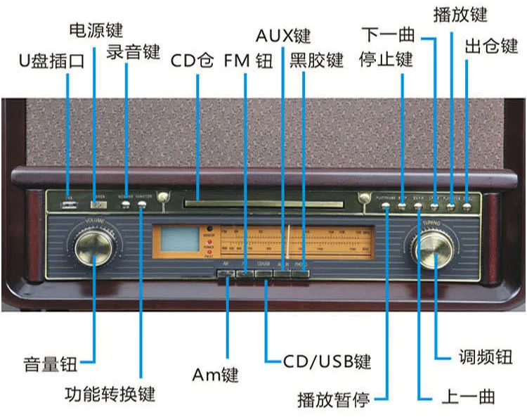 Винтажный граммофон античный ретро-граммофон LP Виниловый проигрыватель с CD/радио/USB