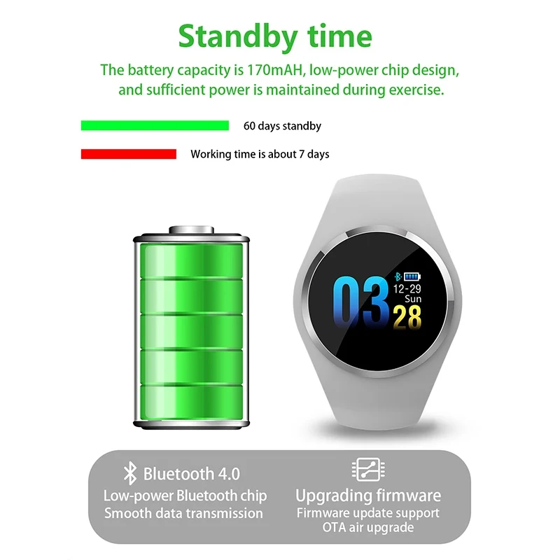 VTIN Smart Watch Heart Rate Fitness Tracker Smart Wristband Blood Pressure Unisex Intelligent Bracelet for IOS Android Phone
