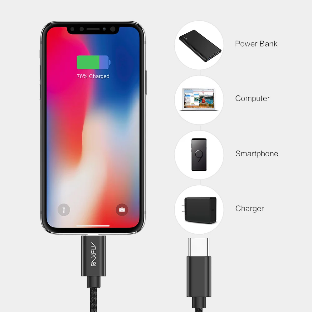 Murah Raxfly USB PD Kabel Lightning untuk Tipe C Kabel Pengisian Kabel untuk iPhone X Max XR X 8 7 Plus USB C UNTUK 8 Pin Data Sync untuk Macbook