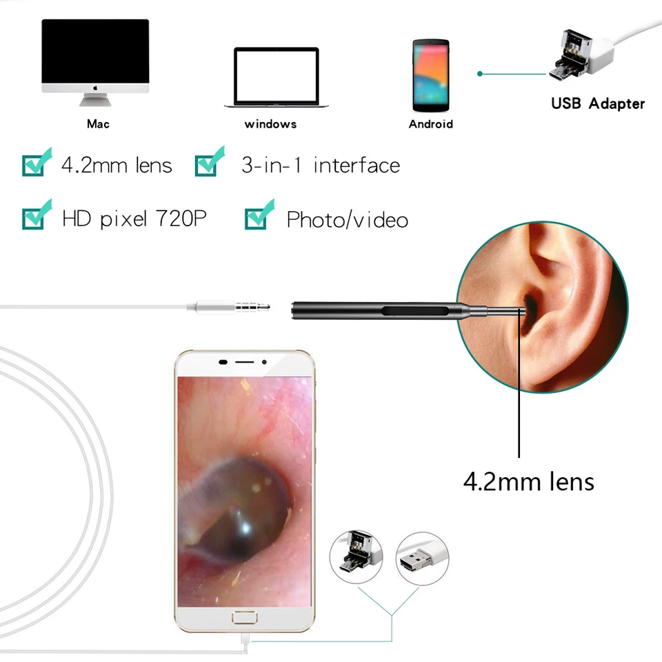 4 2 мм визуальная Ушная ложка эндоскоп визуальный Otoscope HD ушной канал