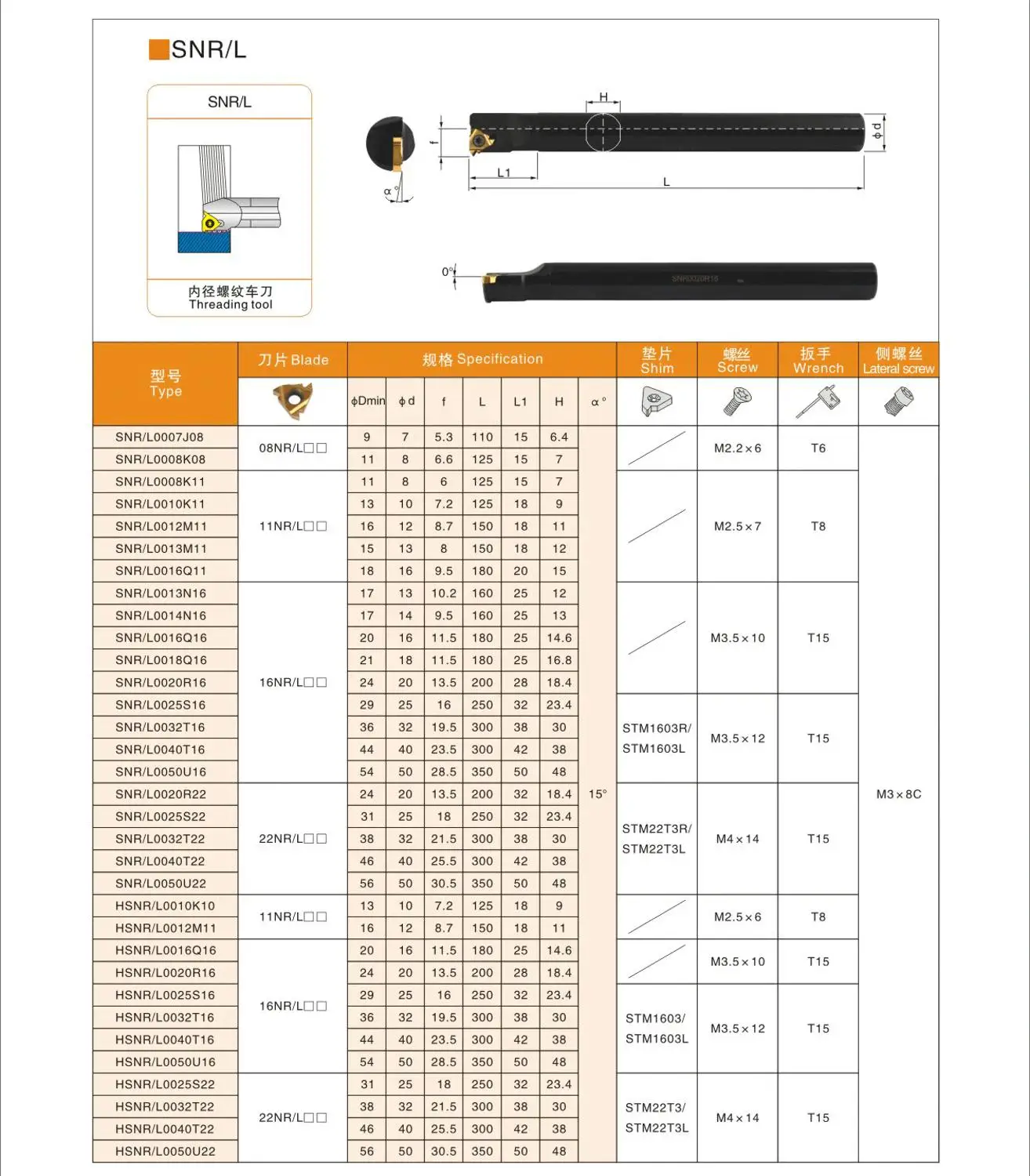 OYYU 8 мм SNR0008K08 SNR SNR0008 резьбонарезной станок держатель инструмента карбидные