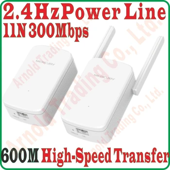 

2.4GHz 300Mbps WiFi 600Mbps Power Line KIT Wireless PowerLine Adapter for Fast Network Extender WiFi Hotspot 11N WiFi Extender
