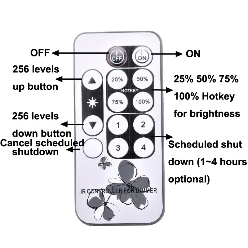 86 switch remote 4-