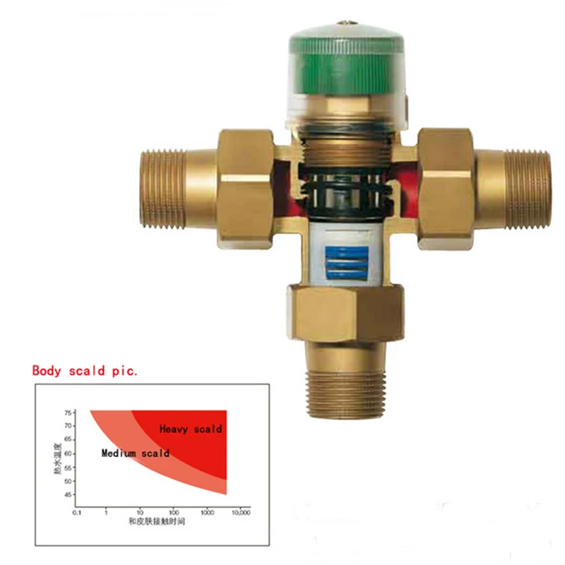 G" латунный термостатический клапан, солнечная энергия термостатический смесительный клапан, труба термостат клапан