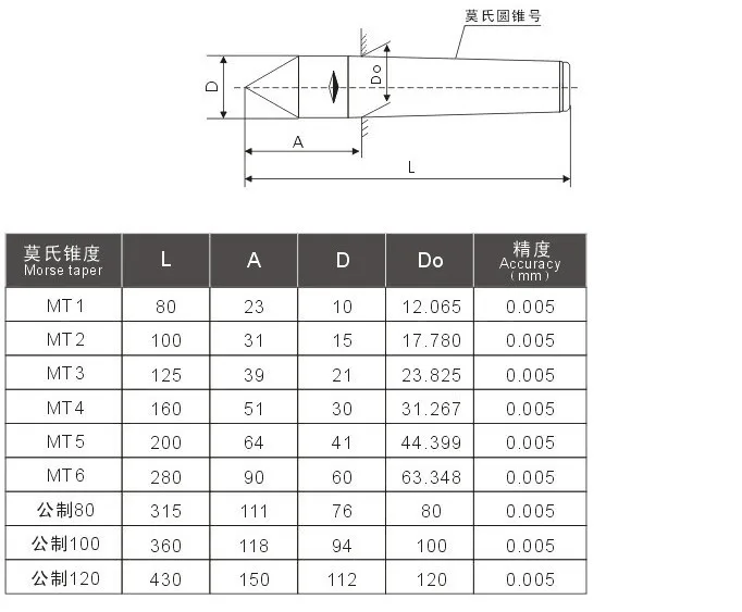 HTB1tAIUJpXXXXXeXFXXq6xXFXXXH