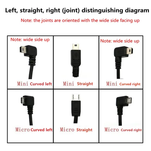 차량용 충전 곡선 미니 마이크로 USB 케이블, 자동차 DVR 카메라 비디오 레코더, GPS, 패드, 모바일용, 케이블 길이 3.5m (11.48ft) 2