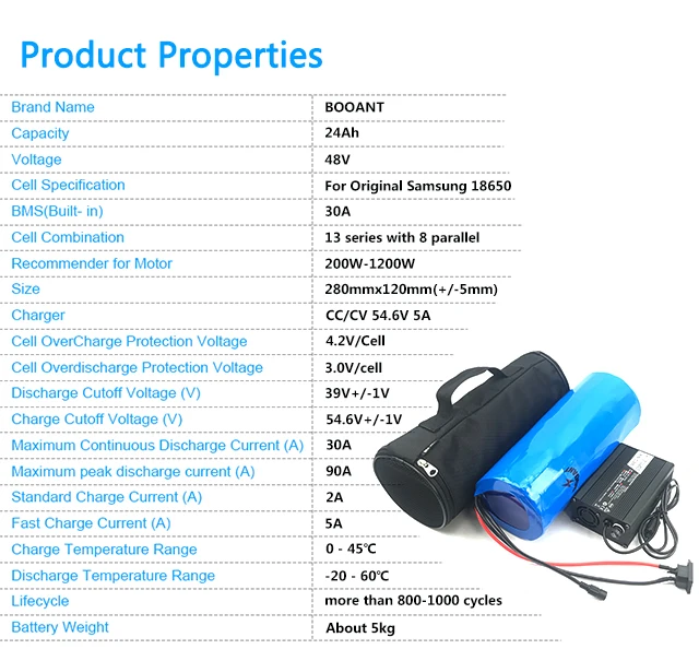 Flash Deal 48V 24AH Electric Bike Battery for Samsung 30B 18650 battery 48V 1500W E-bike lithium battery +a Bag +5A Charger Free Shipping 6