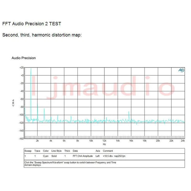 2 шт. Наим NAP250 15 V-40 V мод стерео аудио hi-fi усилитель 80 Вт DIY Наборы и готовой baord A5-013