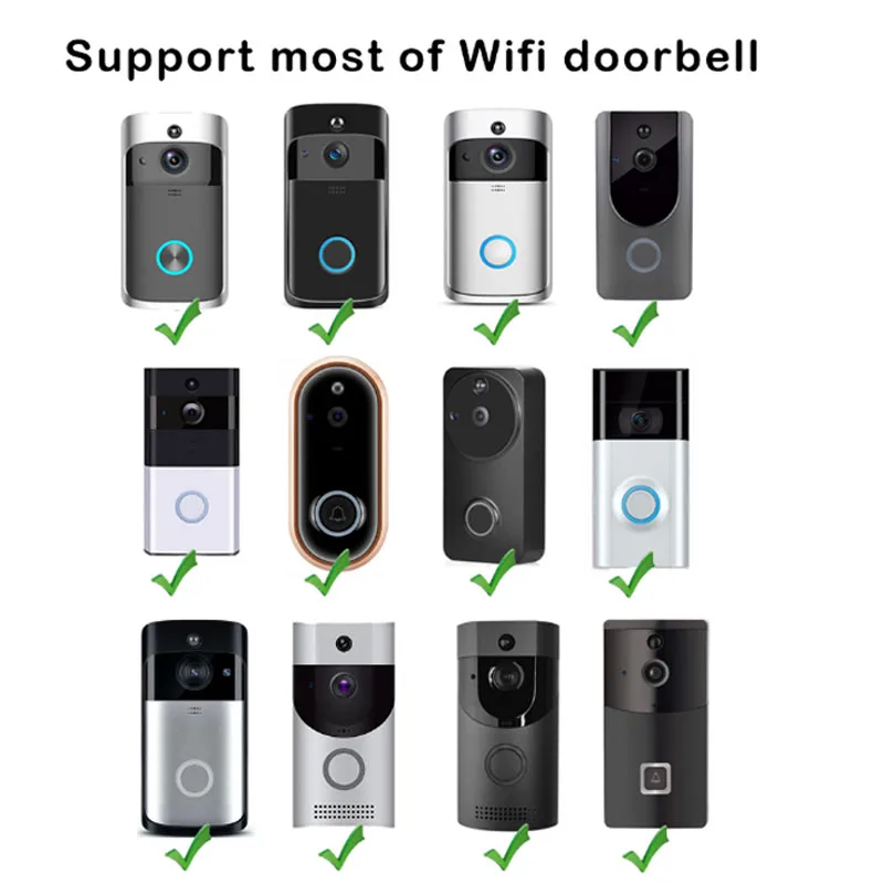 doorbell camera