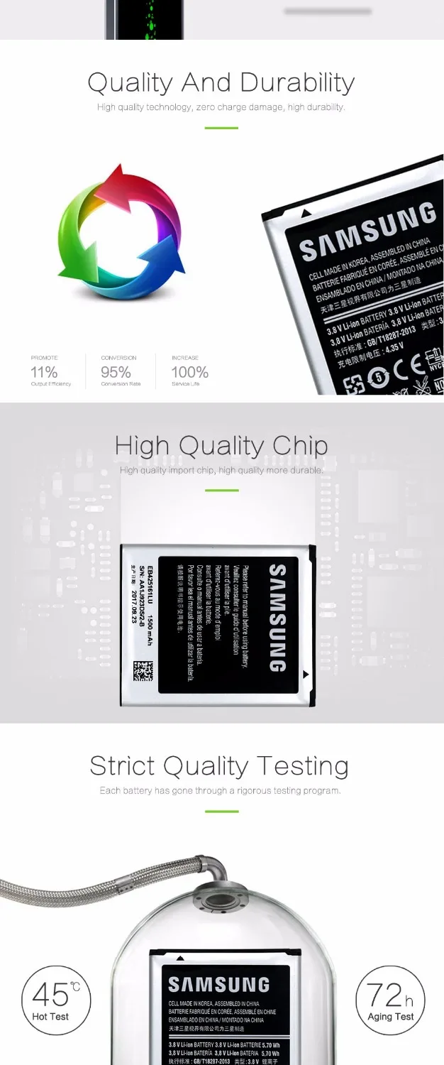 Samsung аккумулятор EB425161LU 1500 мАч для Galaxy S Duos S7562 S7566 S7568 i8160 S7582 S7560 S7580 i739 T59 J1 мини J106