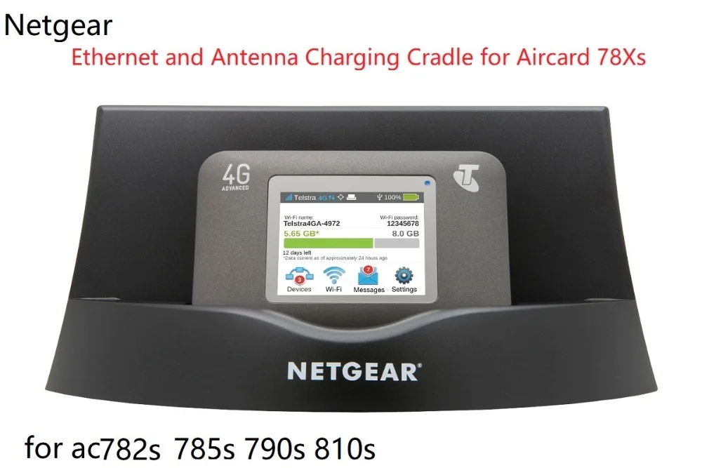 

Netgear Ethernet and Antenna Charging Cradle aircard 78XS for Aircard 782s 785s 790s 810s with Rj45port