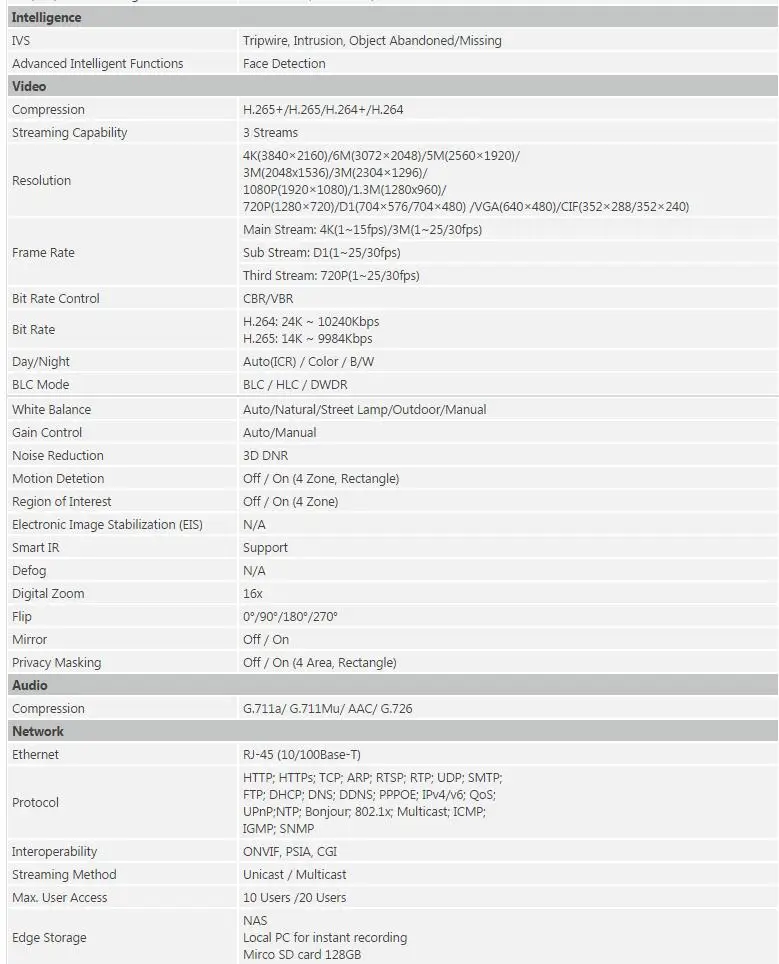 IPC-HDBW4830E-AS-spec2