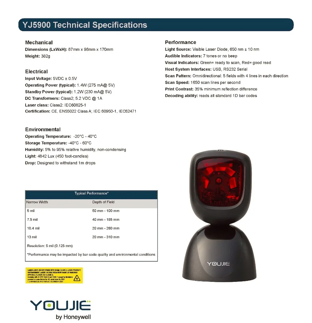Youjie 5900 Datasheet__2
