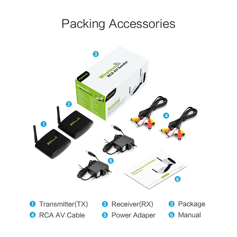 PAT-335 SD 2.4ghz 480p 100m wireless av transmitter and receiver for tv CCTV camera security products