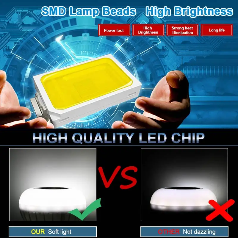 Умная Беспроводная Bluetooth Колонка E27 LED лампа с RGB подсветкой для воспроизведения