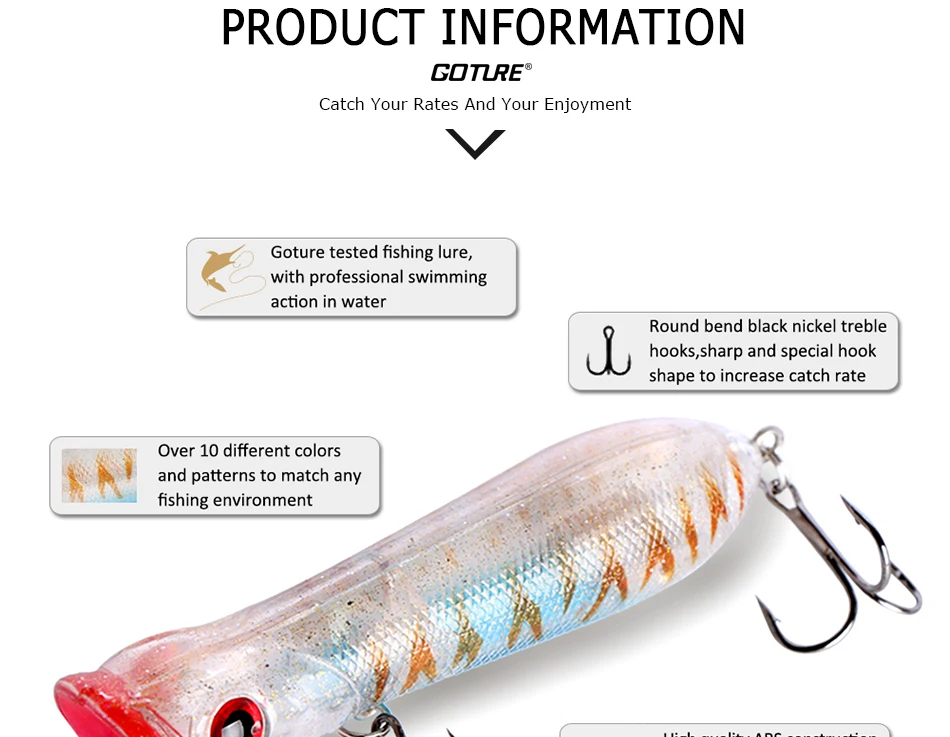 Goture 10 шт. плавающая Поппер приманка 8 см 11,6 г рыболовные приманки, воблеры для ловли окуня, щуки, Walleye жесткие воблеры