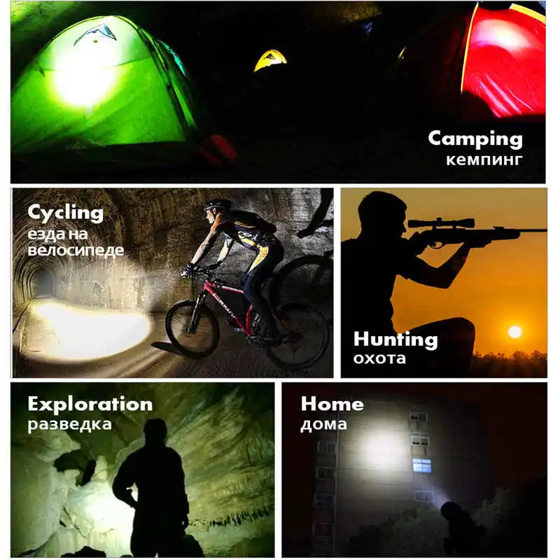 Ultra Bright 5 Mode XML T6 5000LM Zoomable Led Flashlight Torch Lights led lamp powerful led flashlight 18650 #4S3 (3)