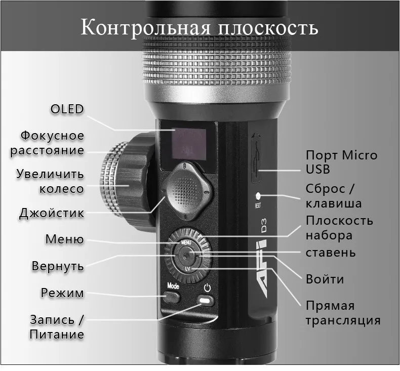 D3_09