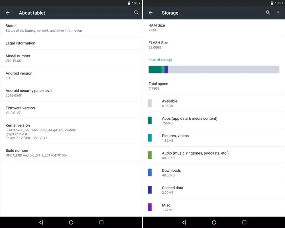 Model c4. Android 5. 1 1 ядра. 1 1 ядра. тв бох 4х cpu cortex-a53 инструкция.