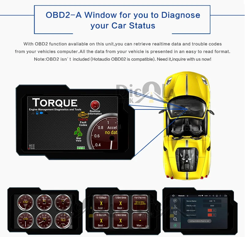 Best 7 Inch Octa Core Android 8.0 4G RAM 32G ROM 2din car dvd GPS player For Toyota Tundra Sequoia Stereo Radio camera DVR RDS BT 7