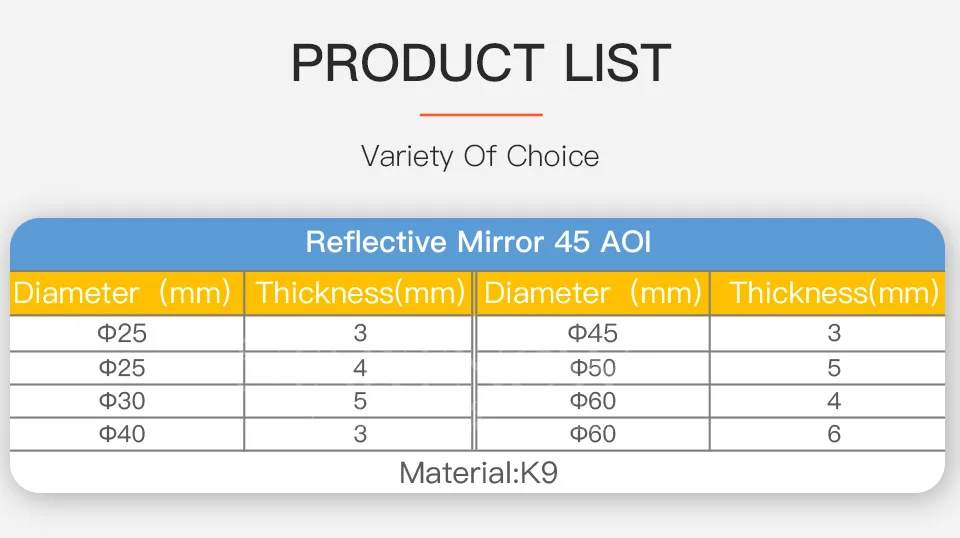 60x6 мм AOI 45 градусов K9 YAG лазерный отражатель 1064nm 60x4 мм 40x3 мм 25x3 30x5 отражающее зеркало для YAG Лазерная маркировочная машина для резки