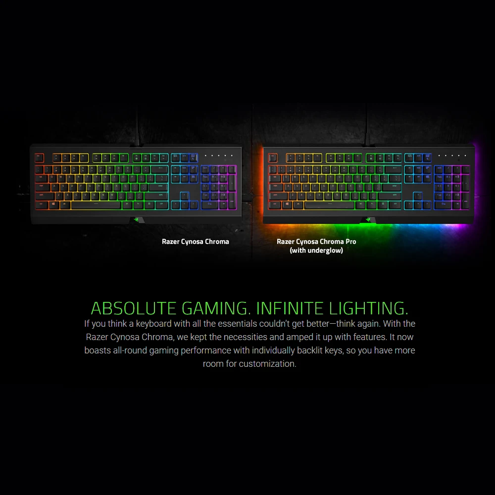 Игровая мембранная клавиатура razer Cynosa Chroma с RGB подсветкой, клавиатура для игры, полностью программируемые клавиши, 104 клавиш, защита от проливания