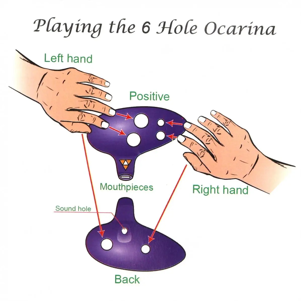 6 отверстий окарина керамический альт тонек флейта синий инструмент комфорт для пальцев