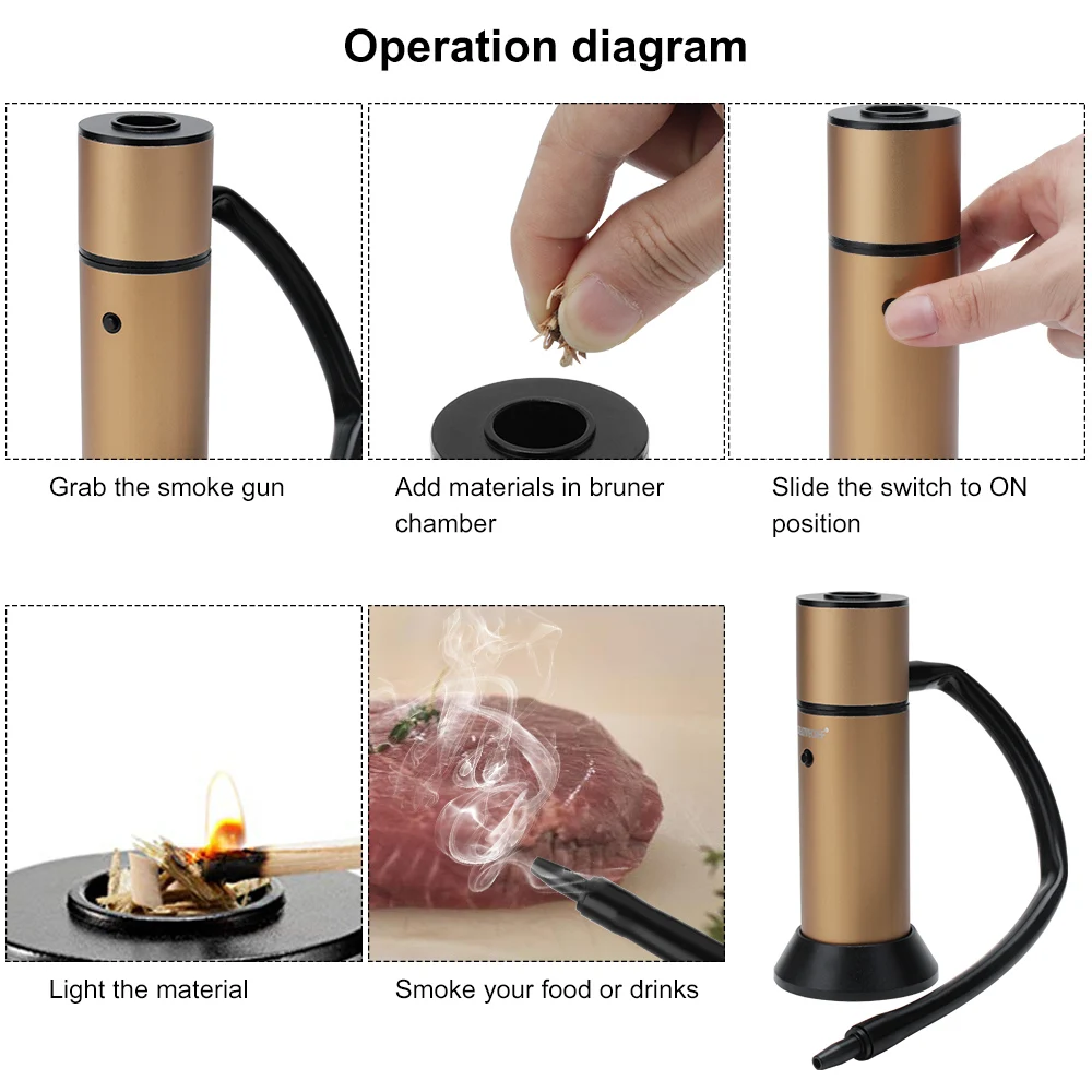 BORUiT Hot Food Smoke Generator Portable Molecular Cuisine Smoking Gun Meat Burn For BBQ Grill Wood Chips Picnic