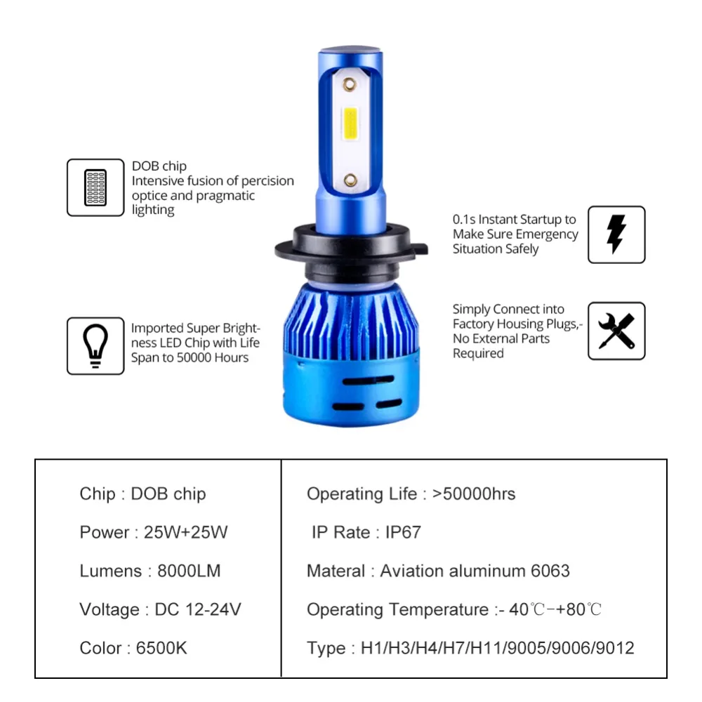 AcooSu H4 H7 Led Car Headlight LED H1 H11 9005 9006 12V HB3 HB4 Led Bulbs auto accessories 8000LM 6500K 72W led car bombillas 