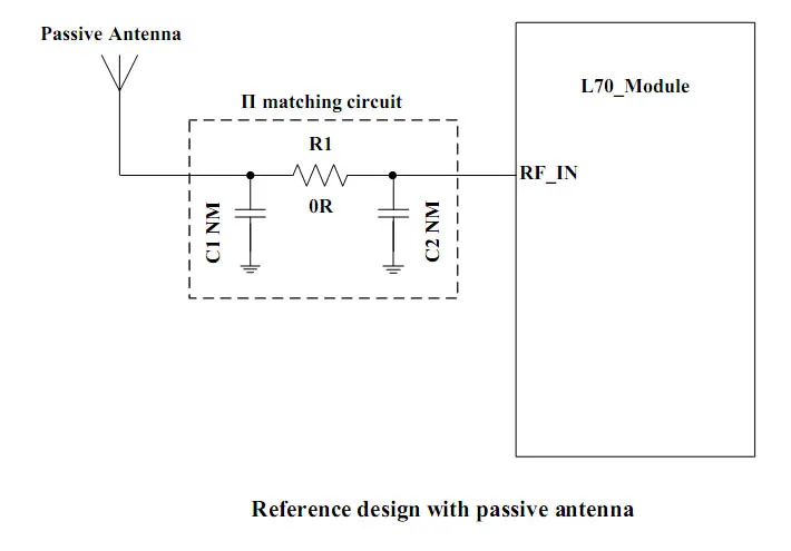 ali_L70_ANTENNA_PASSIVE_WITHOUT_LNA