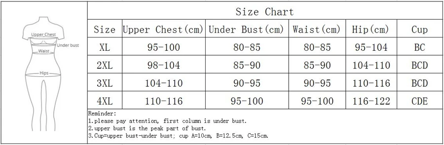 XL-4XL