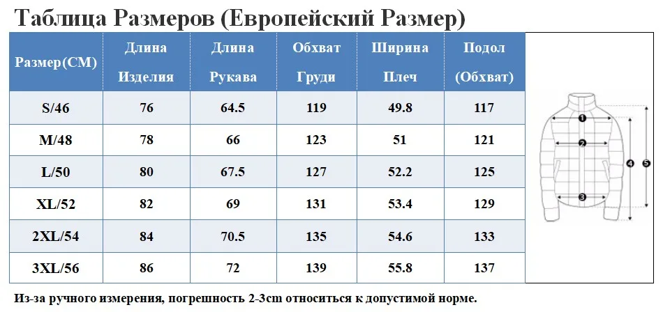 RU SIZE