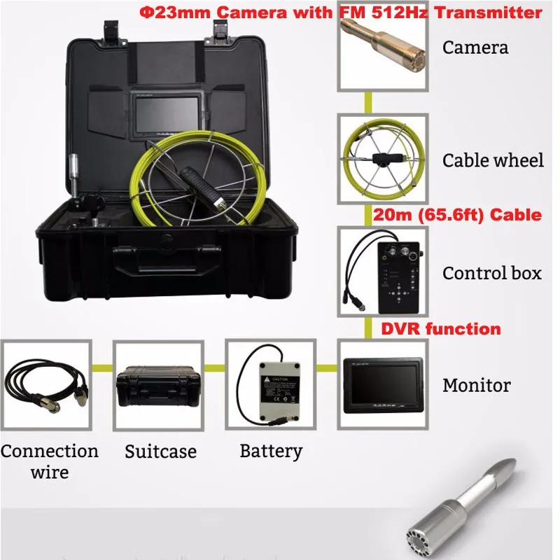 Водонепроницаемая Видео трубка системы видеонаблюдения камера для исследования канализации с DVR 512 Гц Sonde передатчик(функция местоположения