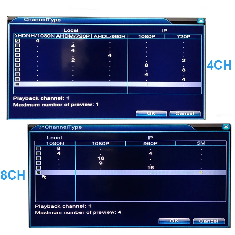 Comprar 5 En 1 CCTV Mini DVR TVI CVI AHD CVBS IP de la cámara grabadora de vídeo Digital 4CH 8CH AHD DVR NVR sistema CCTV P2P seguridad Hiseeu