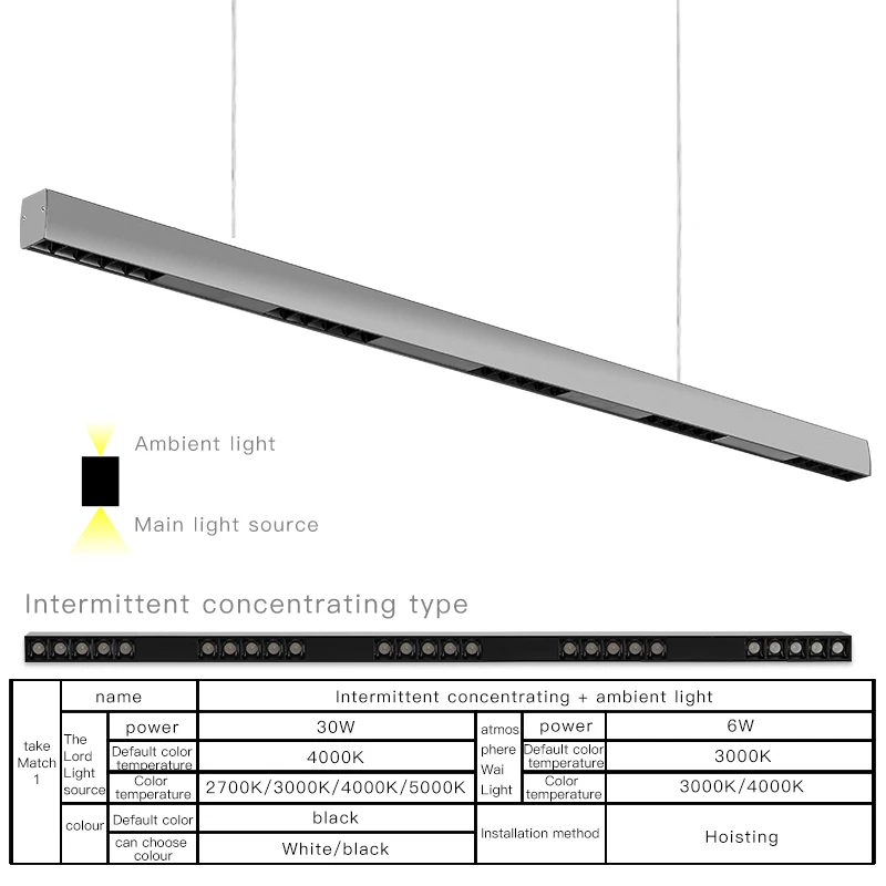 Hrz33003042 подвесной линейный светильник. длина 120 см. линейный светильник 120 см. настенный светильник odeon light brant. линейный светильник 120 см.