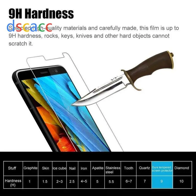 HTC U11 Plus glass protector (2)