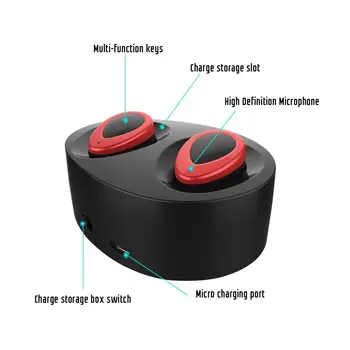 

Bluetooth 4.1 Earphones TWS Wireless Blutooth Earphone Handsfree Sports Earbuds Gaming Headset Phone
