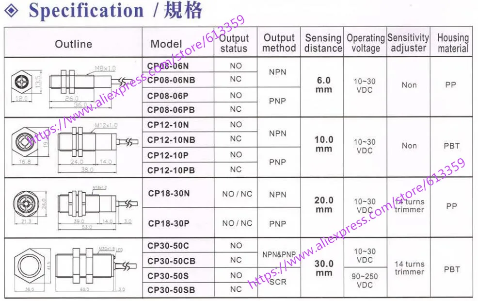 CP18-30P FOTEK PNP нет цилиндрической емкостной Бесконтактный переключатель датчики 10-30VDC 100% новый и оригинальный