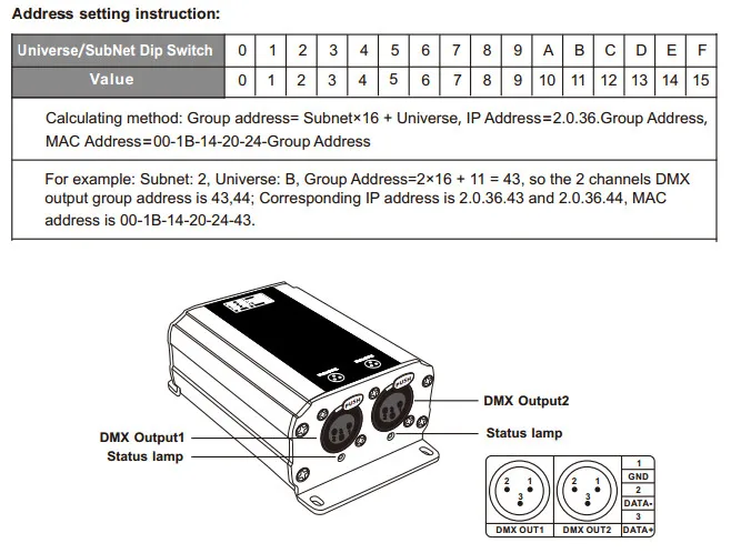 DC12V Artnet-DMX-2; ArtNet-конвертер DMX; ArtNet вход; DMX 1024 каналов Выход 512x2CH каналы Artnet конвертер DMX