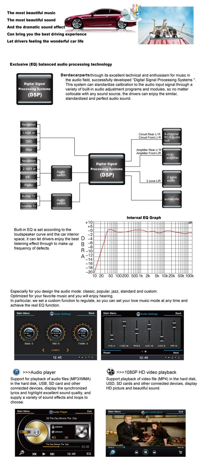 Sale Car DVD/GPS player FOR BMW X1 3 Sale Car DVD/GPS player FOR BMW X1 3