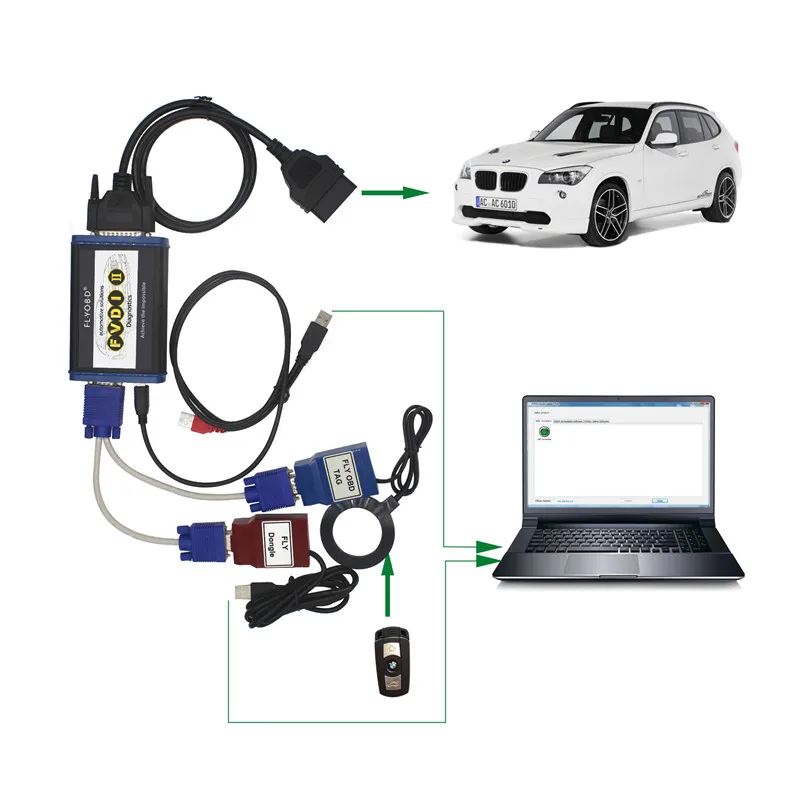 Горячая FVDI 2 Полная функциональная версия является лучшей продукцией FVDI, она включает VAG, Mercedes, BMW и т. д., неограниченное время для использования