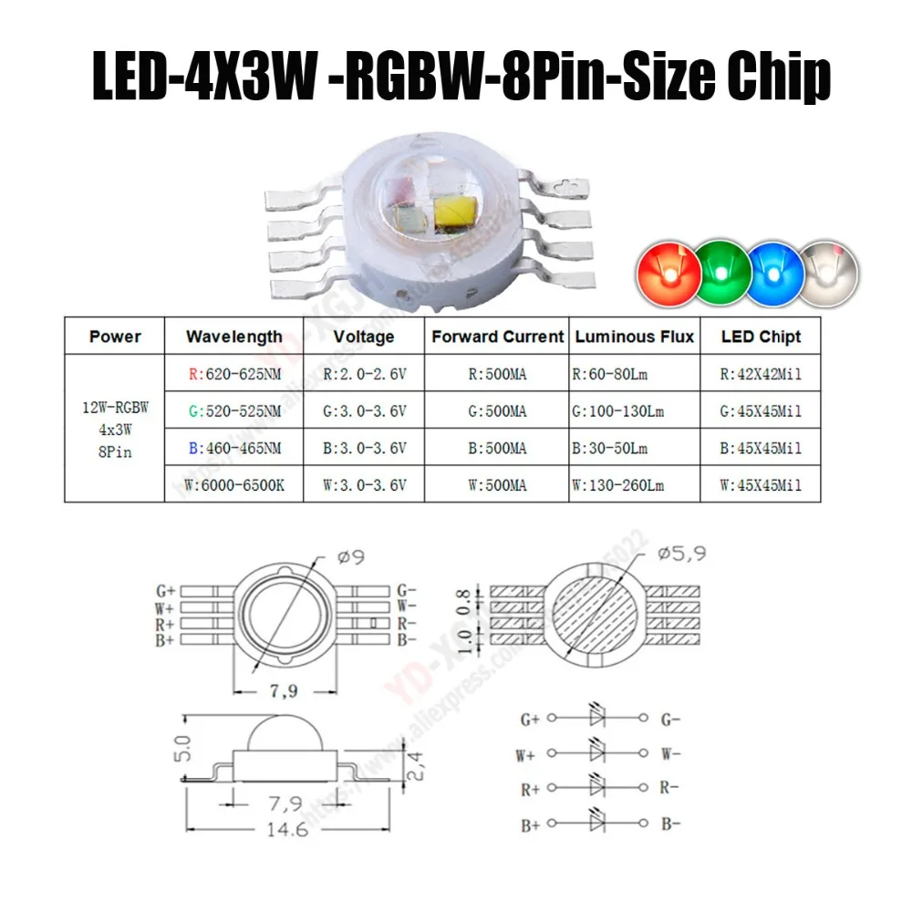 Светодиодный чип высокой мощности RGB RGBW RGBWW RGBWY 3 Вт 4 Вт 5 Вт 6 Вт 15 Вт Красочный Светодиодный светильник для самостоятельного литья