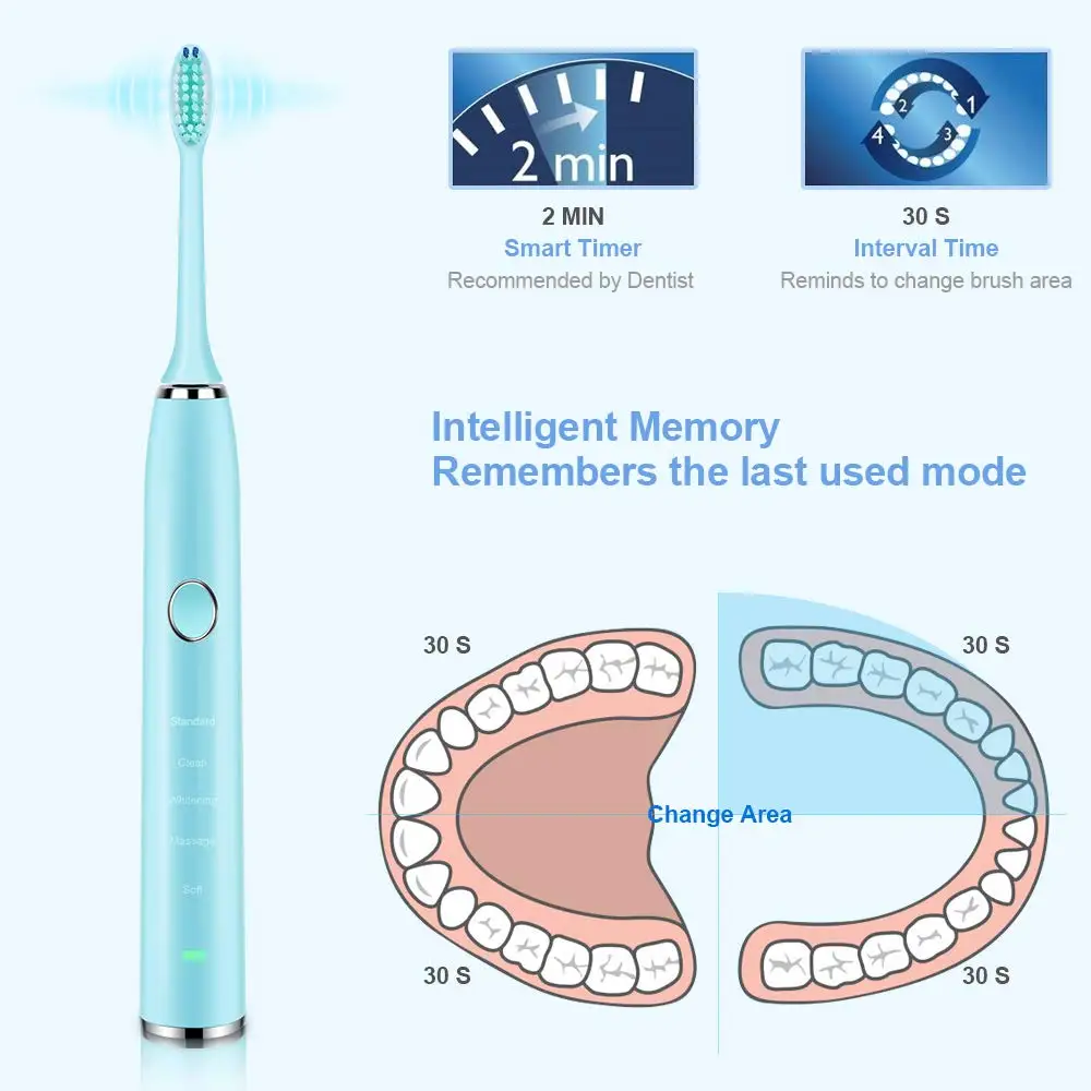 Ультра звуковая электрическая зубная щетка USB перезаряжаемая зубная щетка с 2 шт. DuPont Сменные водонепроницаемые зубные головки