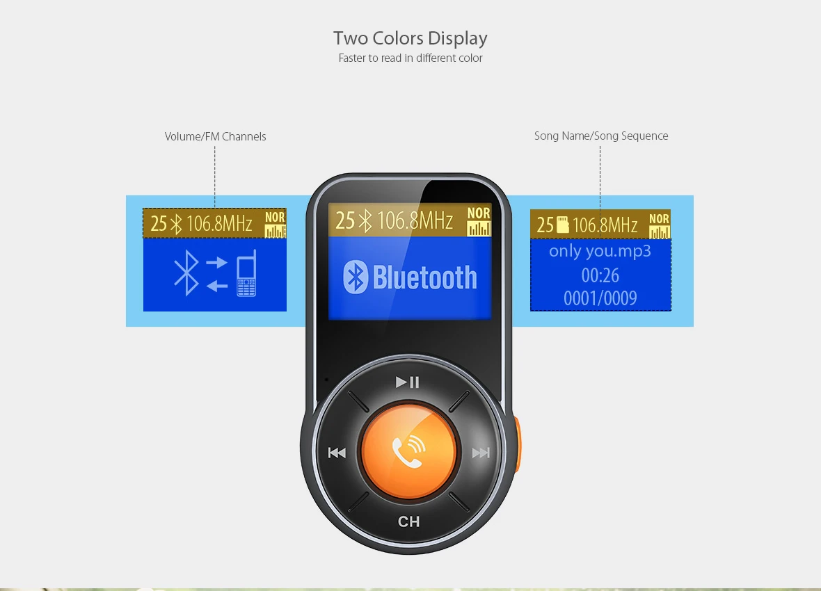 Новый Автомобильный MP3-плеер FM передатчик Bluetooth fm-модулятор USB Quick Charge громкой связи TF плеер