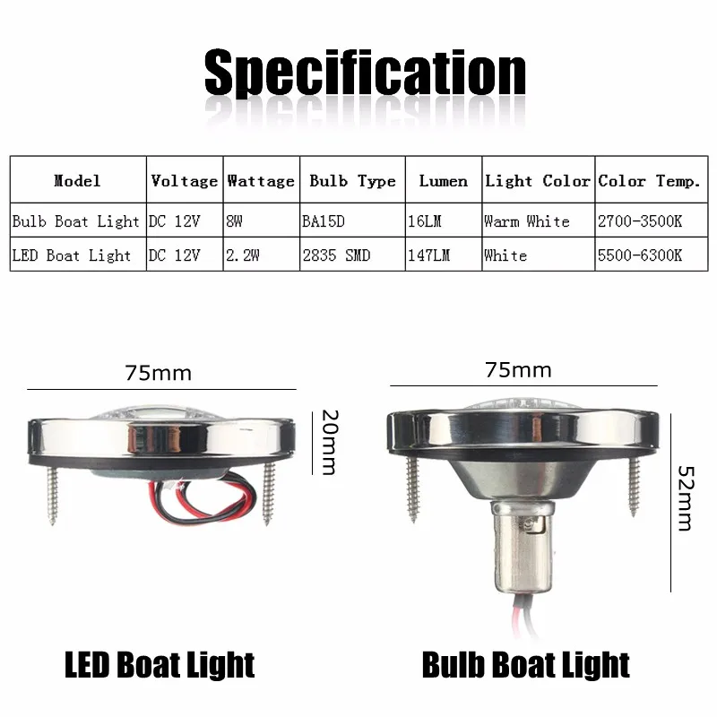 DC 12 В МОРСКОЙ лодочный транцевый светодиодный кормовой светильник круглый из нержавеющей стали Холодный белый светодиодный задний фонарь Аксессуары для яхты теплый белый/белый
