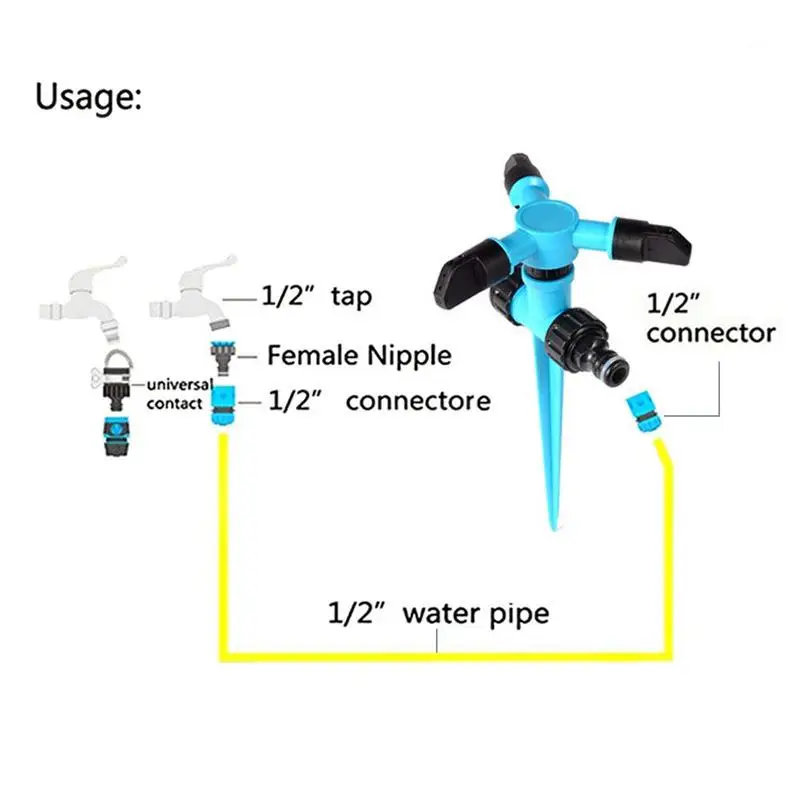Garden Sprinkler, 360 Degree Rotating Lawn Sprinkler with Up To 3,000 Sq. Ft Coverage - Adjustable, Weighted Gardening Waterin